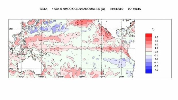 Eastern Pacific is unusually warm - an El Nino signal. But so is the Western Pacific (Week to June 16).