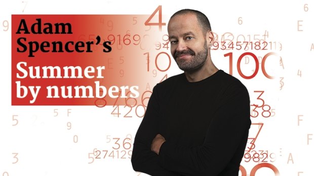 Adam Spencer's summer by numbers
