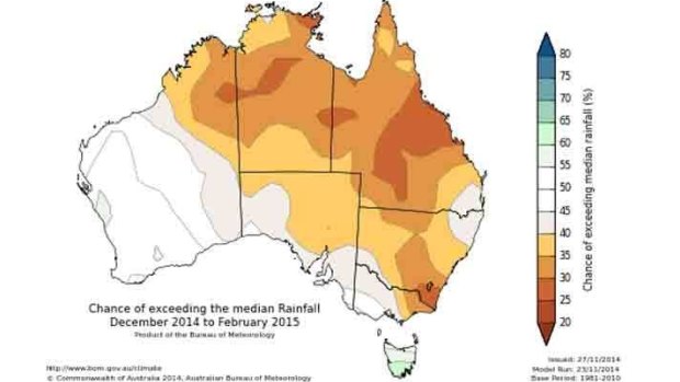 Drier than usual summer outlook for most of Australia.