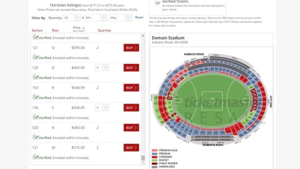 Eagles tickets were also highly inflated with tickets for the clash with North Melbourne going for $575
