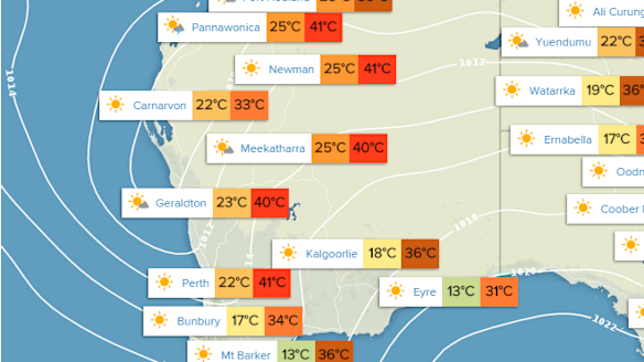 Perth weather: mercury hits 35 degrees at 9am and set to hit 41