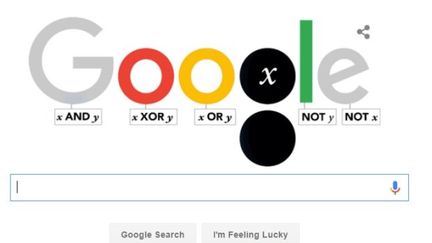 The George Boole Google doodle. 
