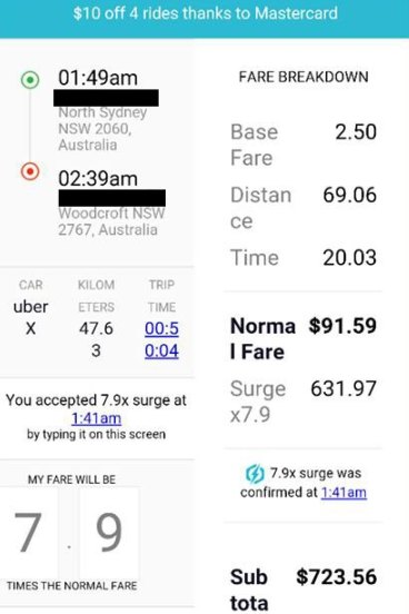 Sydney Uber prices surge by 800 per cent on New Year's Eve