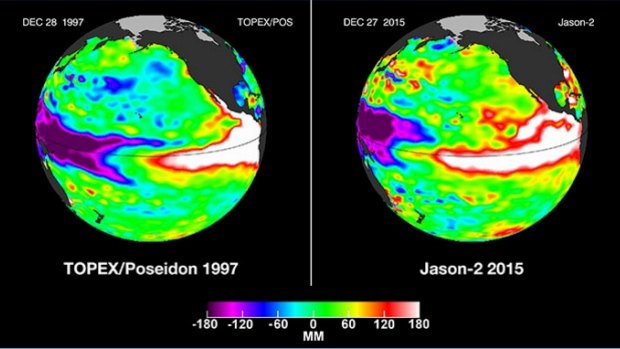 El Ninos are marked by abnormally warm temperatures in the tropical eastern Pacific that has global impacts.