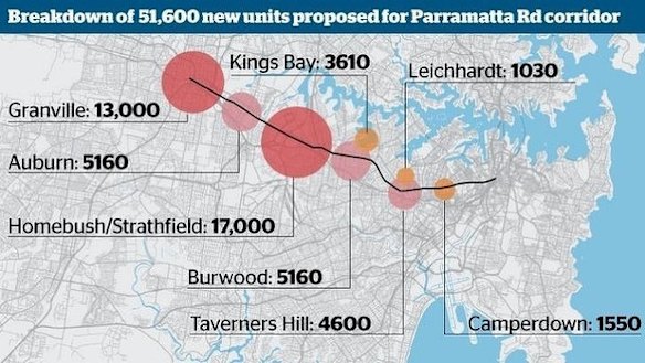 A proposed breakdown of new apartments along the Parramatta Road corridor.