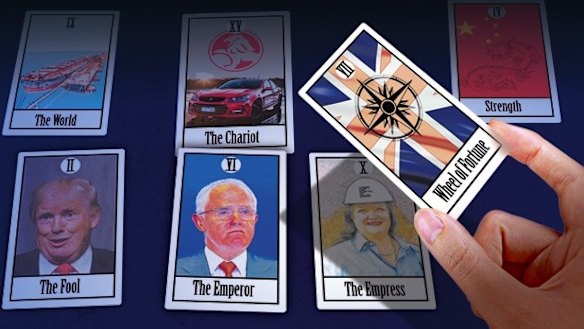 The Scope Business Day economic survey aggregates the views of financial market economists, academics and industry economists.