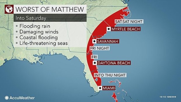 The worst of Hurricane Matthew: Tracking the hurricane as it moves north.  