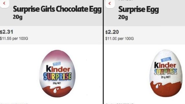 Kinder Surprise chocolate eggs: $2.31 for girls, $2.20 for boys.