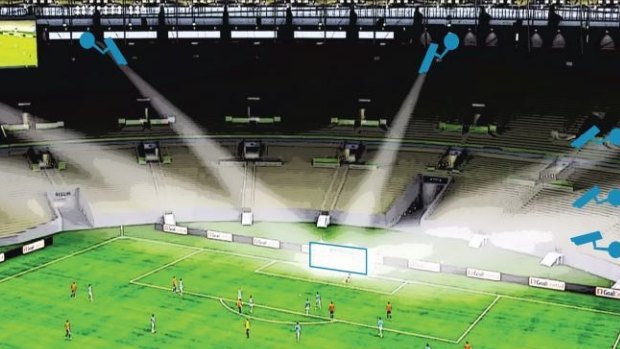 GoalControl-4D uses 14 cameras and image-processing computers to determine whether the ball has crossed the goalline.
