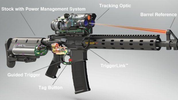 TrackingPoint's rifle's feature a 'tag' button to let you market your target. The rest of the electronics are supposed to make sure you hit it, but they can be fooled.