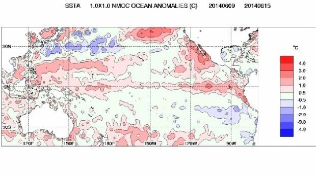 Eastern Pacific is unusually warm - an El Nino signal. But so is the Western Pacific (Week to June 16).