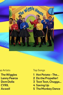 Mum shares her Spotify Wrapped and it's her toddler's favourite songs