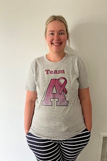 Triple Negative Breast Cancer