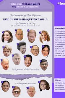 King Charles' coronation: Who we will and won't see there.
