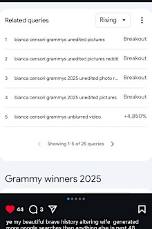 Kanye West posts about Bianca Censori Grammys outfit