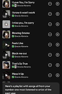 Spotify Wrapped hack