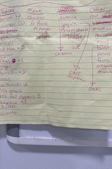 grocery list misunderstanding reddit