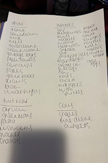 Jo Abi shopping list
