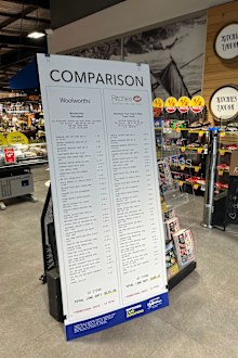 IGA CHOICE response price comparison