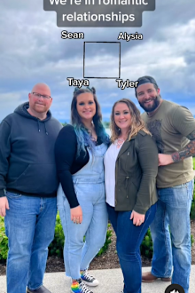 Polyamorous foursome couple