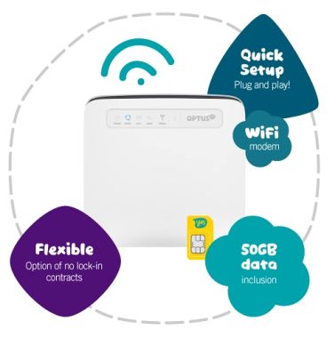 Optus 4g wifi modem plans Clearance