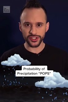Woman decodes the weather rain forecast and it doesn't mean what you think