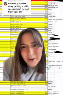 financial abuse woman sent spreadsheets by ex
