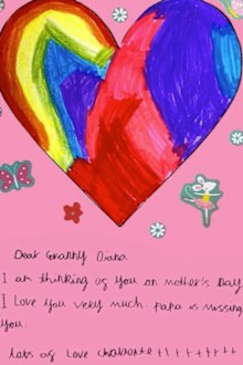 Princess Charlotte to Princess Diana