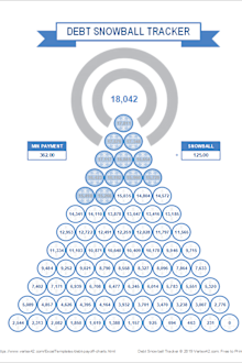 debt snowball tracker