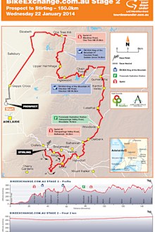 Stage 2 - Prospect to Stirling