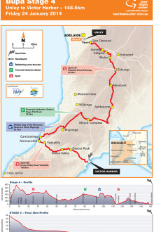 Stage 3 - Norwood to Campbelltown