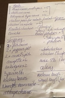 Batch cooking list