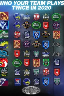 Who your club plays twice