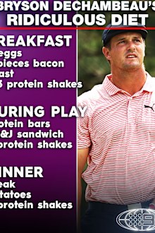Bryson DeChambeau's physical transformation is courtesy of his insane diet