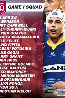 The 20-man Queensland squad for Origin I.