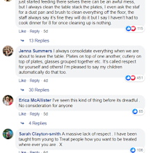 Messy restaurant comments