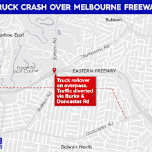 Truck rollover on Bulleen Road