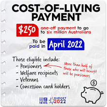 The $250 Cost of Living Payment explained.