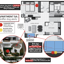 Diagram showing where cadaver and blood dog alerted inside apartment 5A, where Madeleine McCann's family stayed.