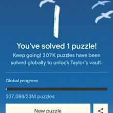 So far, fans have managed to solve 1% of the 33 million puzzles.