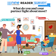 What do Australian couples fight about most? 9Poll survey results.