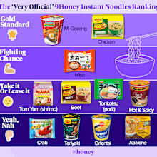Instant noodle flavour ranking