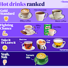 Hot drinks ranked from best to 'yeah, nah'