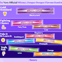 Zooper Doopers ranked