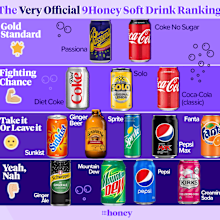 The 'Very Official' 9Honey soft drink ranking is in!