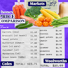 Fruit and vegetable cost comparison markets coles woolworths