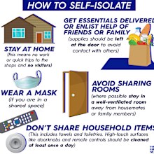 Coronavirus: How to self-isolate after landing in Australia | Explainer