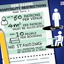 NSW's new hospitality restrictions during the cornoavirus pandemic
