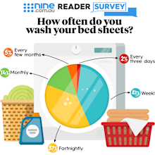 Laundry sheets washing