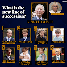 Queen Elizabeth II's death: How the line of succession for the British royal family has changed.